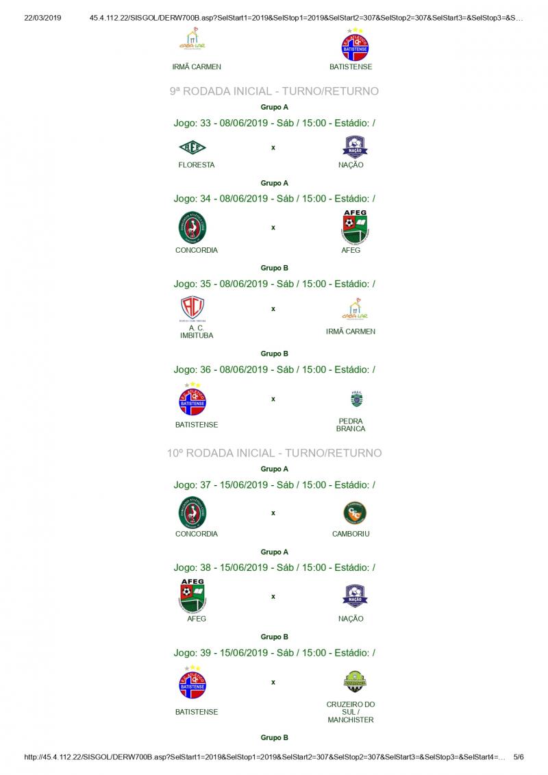 Tabelas da Copa Santa Catarina Sub-15 de 2019 — foto 4
