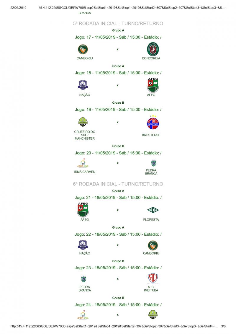 Tabelas da Copa Santa Catarina Sub-15 de 2019 — foto 2